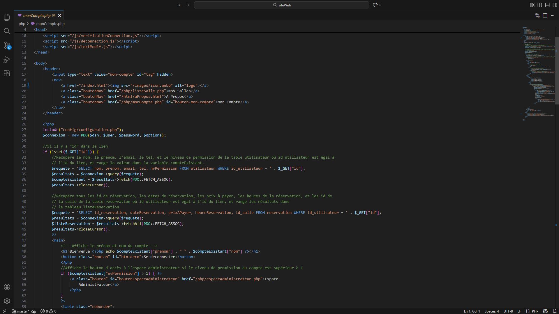 Code du site